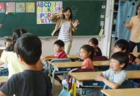 Analyse des Unterrichts der englischen Sprache für gef: Probe, methodischen Entwicklungen