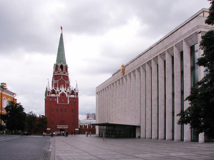 Kremlin Palace of congresses how to get