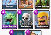 Deck 3 arena Clash royale. Assembly tips