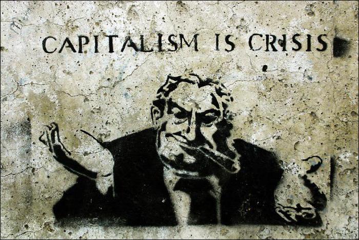 Capitalista llaman