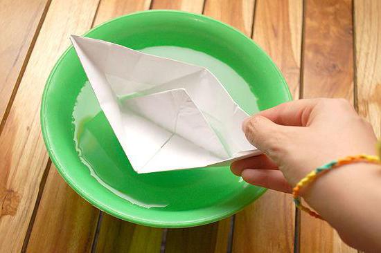 origami कागज की नाव आरेख