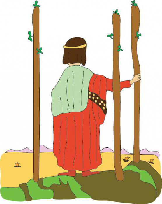 meaning of the Tarot three of wands in the alignment on the relationship