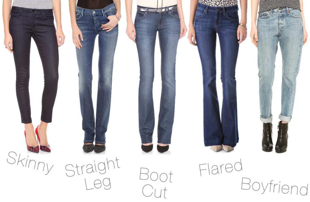 Jeans Arten