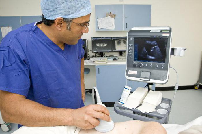 Verfahren Ultraschall des Bauches