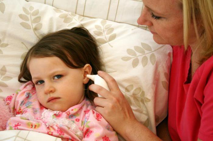 biała gorączka u dziecka leczenie