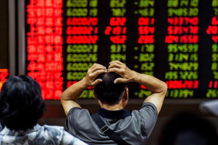 la crisis financiera en china