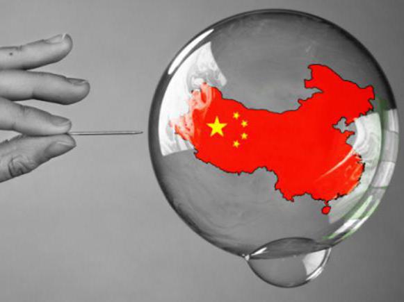 криза економіки китаю