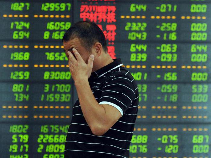 Bankenkrise in China