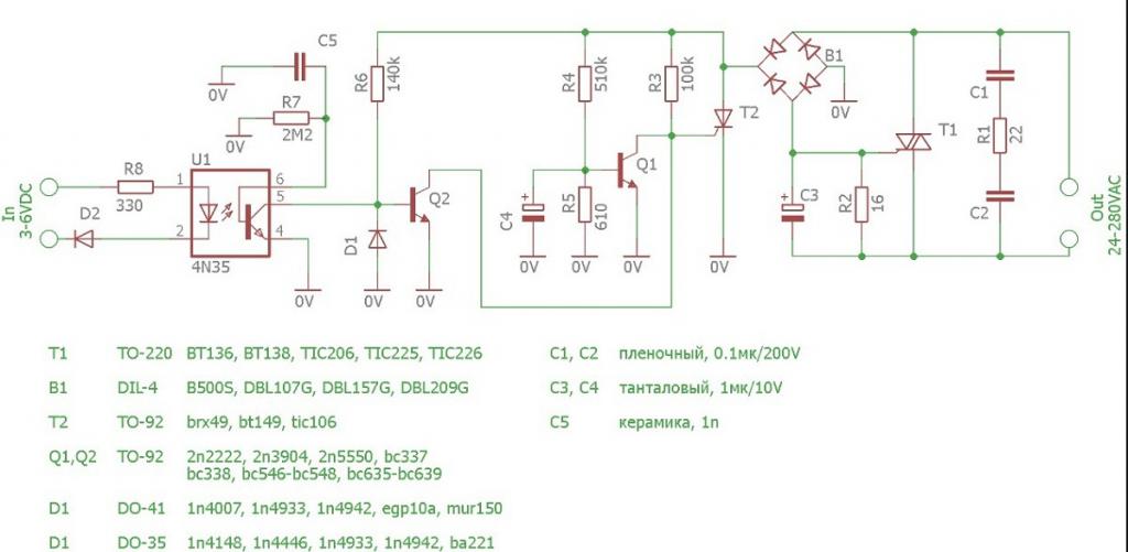 Diagram solid state relay Siemens production