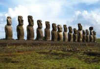 Geography, population, climate and the mysteries of Easter island