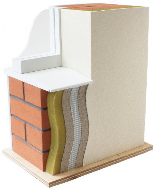 insulation facade