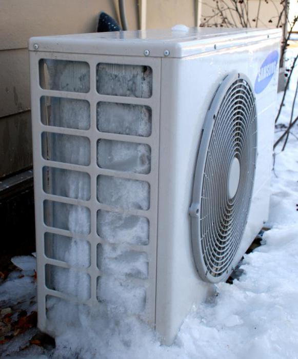 split sistema para calentar la casa en invierno