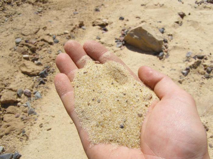 是什么性质的沙