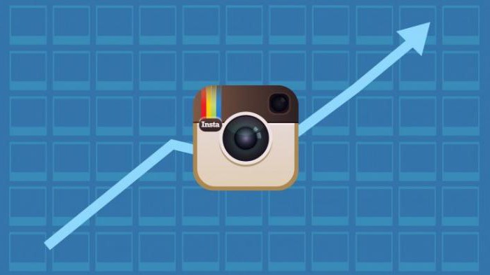 ماذا يمكنك أن تبيع instagram