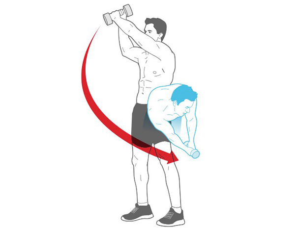 How to build lateral abs?