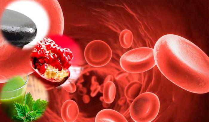 la hemoglobina como se indica en el análisis de la norma