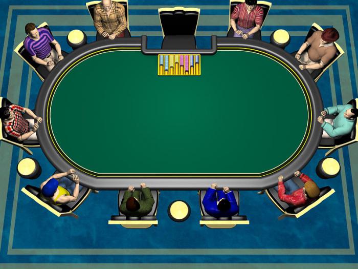 best poker rooms