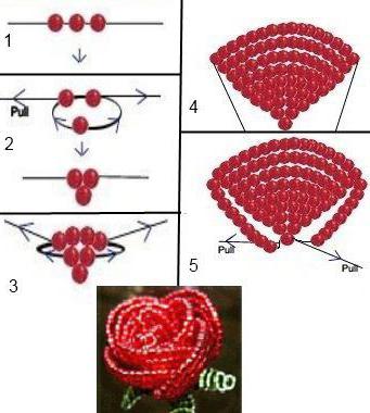 手工制作珠饰对于初学者