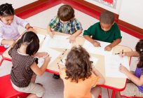 Business-Plan des Kindergartens: detaillierte Berechnungen, Funktionen und interessante Ideen