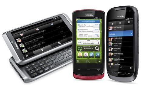 Nokia 700 Eigenschaft