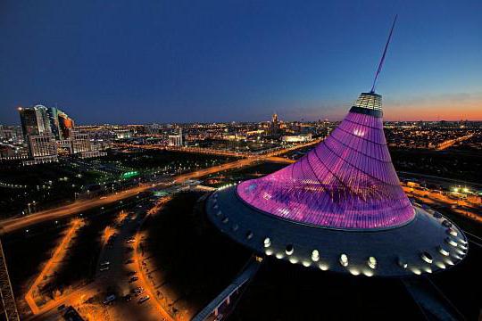  main attractions of Astana