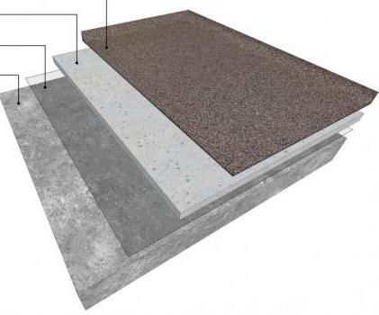 el espesor de pavimento sobre suelos con calefacción radiante