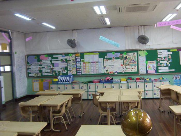 クラス登録の小学校の写真