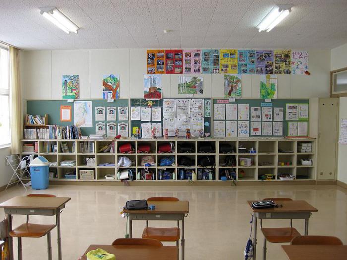 the design of the area in the elementary grades