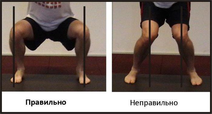 welche Muskeln arbeiten bei Gewicht beim Kniebeugen ohne Stange
