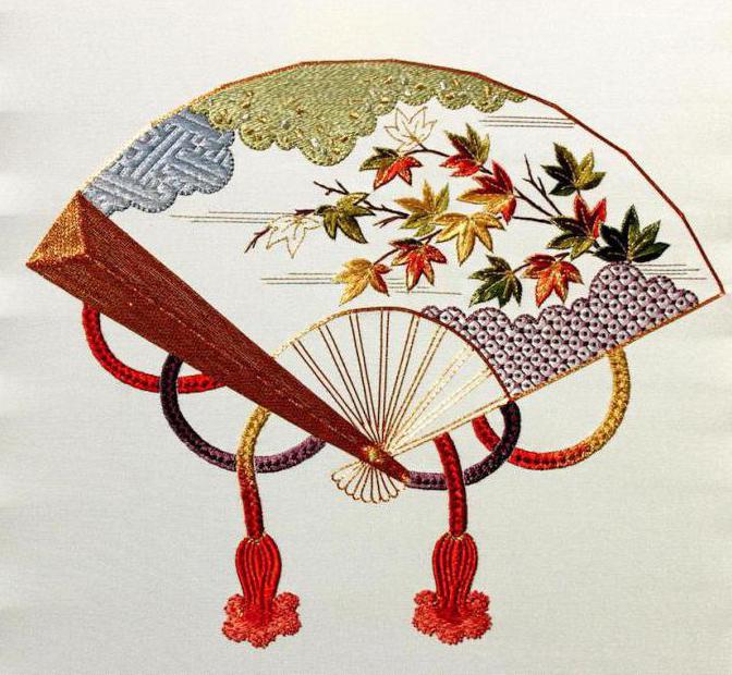 japanische Ornamente und Muster Schablonen