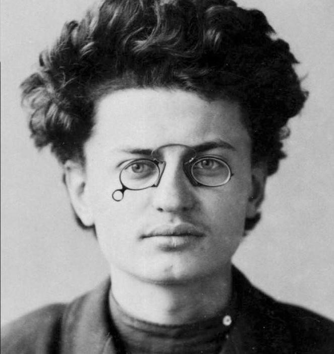 death of Trotsky