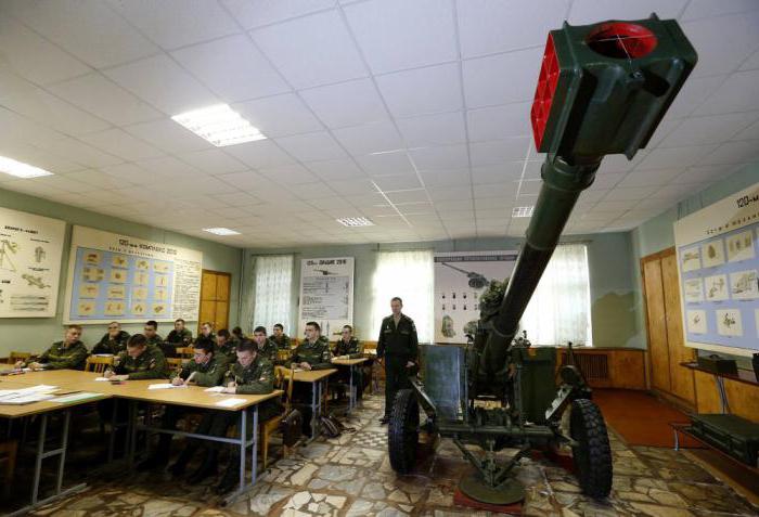 михайловская militar artillery academia viajante