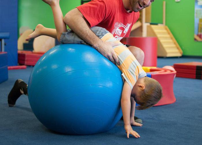 як вибрати гімнастичний м'яч для дитини