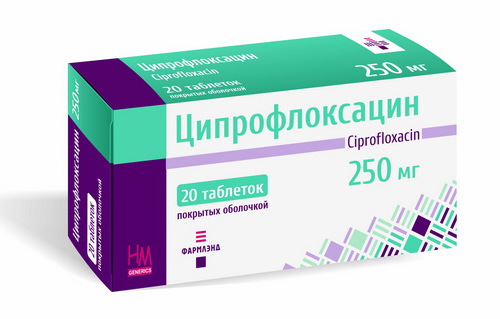 ciprofloxacin application