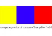 Die Harmonie der Farben. Kreis Farbkombinationen. Die auslese der Farbe