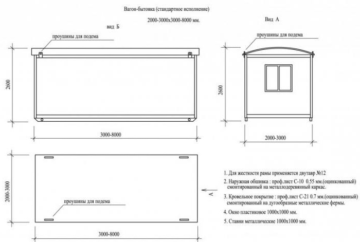 shed installation dimensions