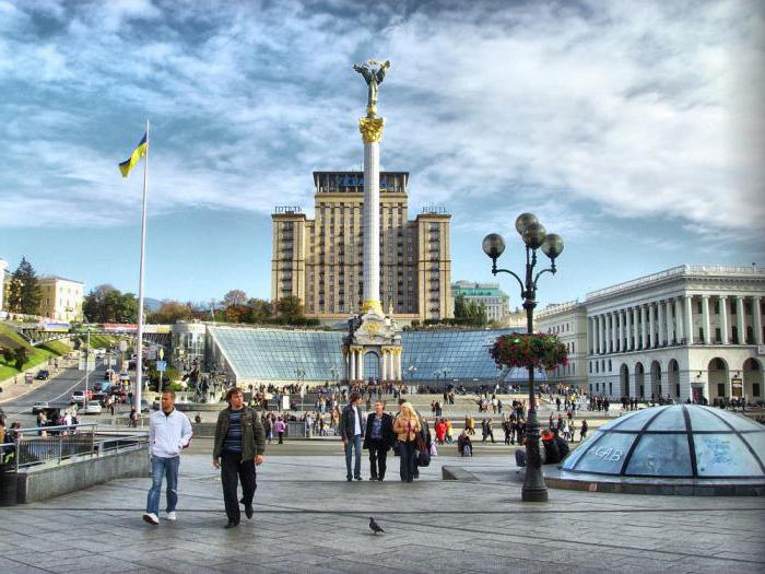 qual é o salário médio em kiev