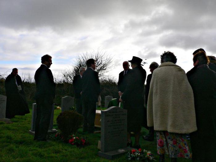 geçirmek için nasıl bir anma töreni 40 gün sonra ölüm
