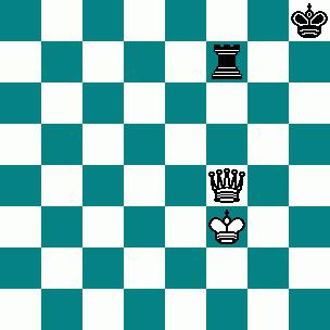 لعبة الشطرنج حيث