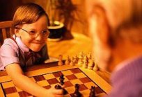 الشطرنج حيث ودورها في حياة لاعبي الشطرنج للمبتدئين