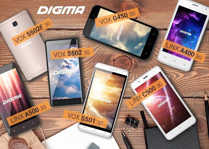 智能手机Digma评论