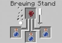 How to make a potion of instant damage 2 level in Minecraft: manual