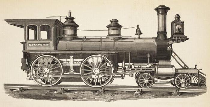 historia kolei w USA
