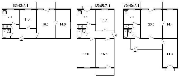 mercado secundário de habitação em moscou apartamentos de um quarto