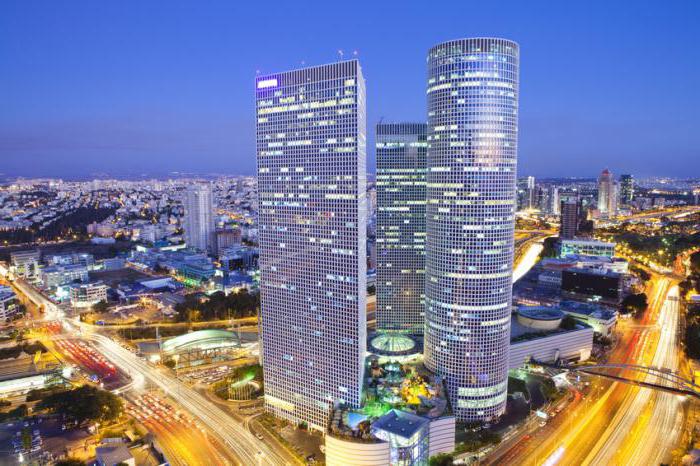 فنادق نتانيا إسرائيل التقييمات