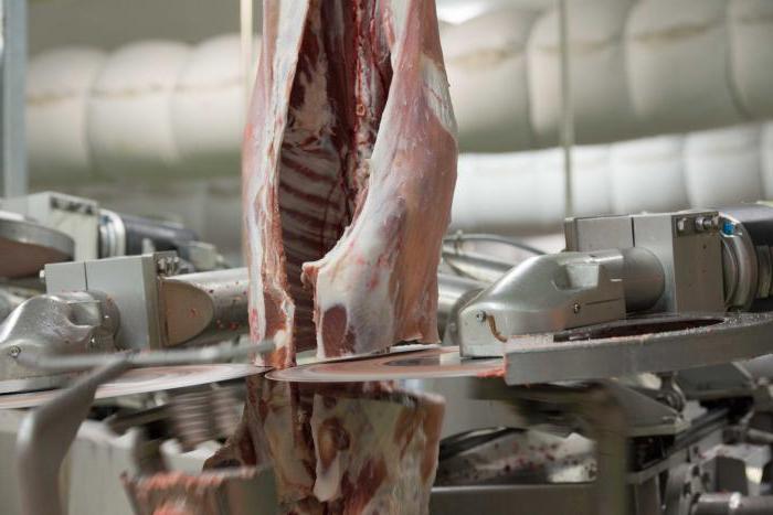 a tecnologia de processamento primário de carne