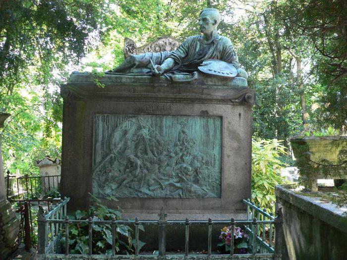 das Grab Géricault auf dem Père-La-Chaise
