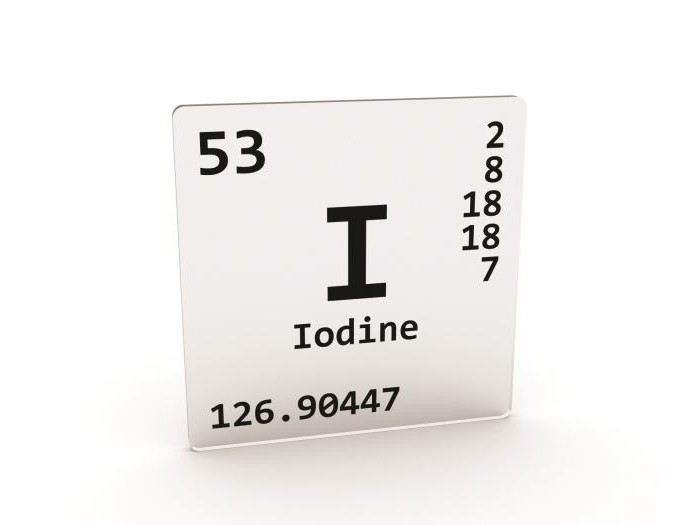 chemical properties of iodine