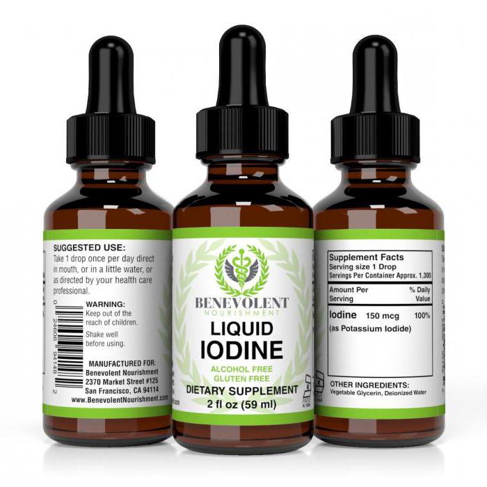the molecule of iodine