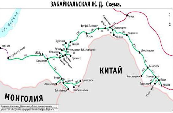 el esquema de transbaikalia del ferrocarril